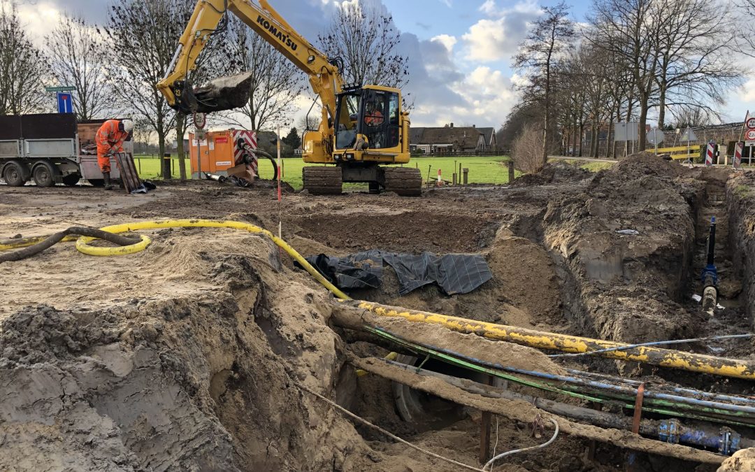 Vervangen en verplaatsen duikers Ford Overeind (Nieuwegein-Houten)